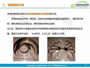 汽车材料及工艺技术体系金属材料篇之弹簧钢 新型金属功能材料的革新与应用